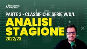 Pronostici Naturali Video Analisi Post Stagione 2022-23 Parte 03