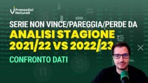 Pronostici Naturali Video Analisi Stagione 202122 vs 202223