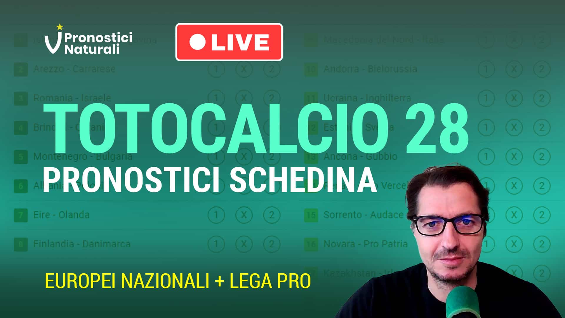 Pronostici Naturali Video Totocalcio Pre Partite Schedina 2023 Concorso 28