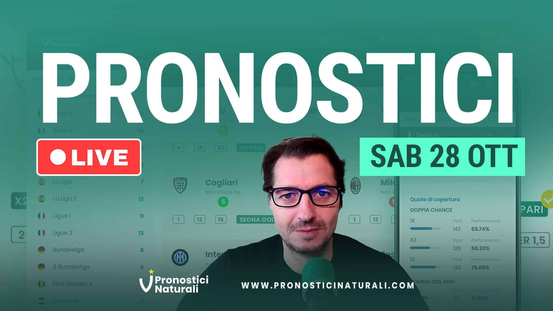 Pronostici Naturali Video Analisi Suggerimenti Betting Bolle Calcio Pre Partite Sabato 28 Ottobre 2023