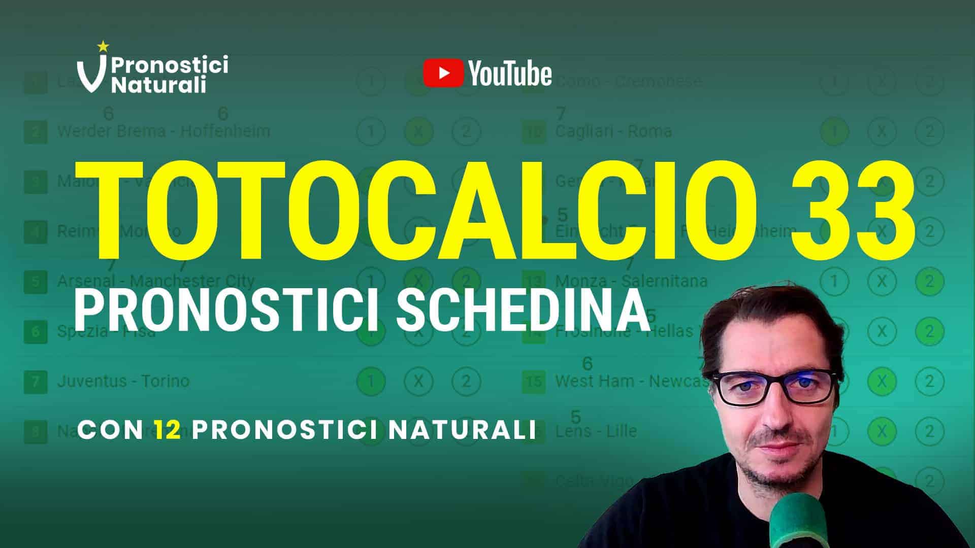 Pronostici Naturali Video Totocalcio Pre Partite Schedina 2023 Concorso 33