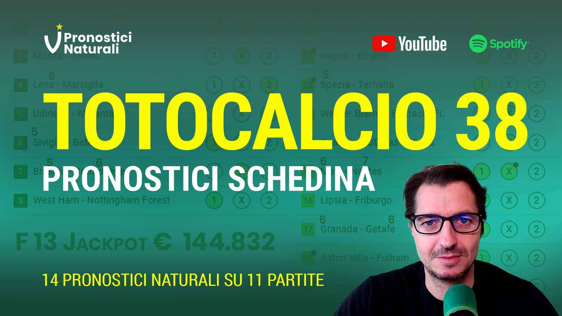 Pronostici Naturali Video Totocalcio Pre Partite Schedina 2023 Concorso 38