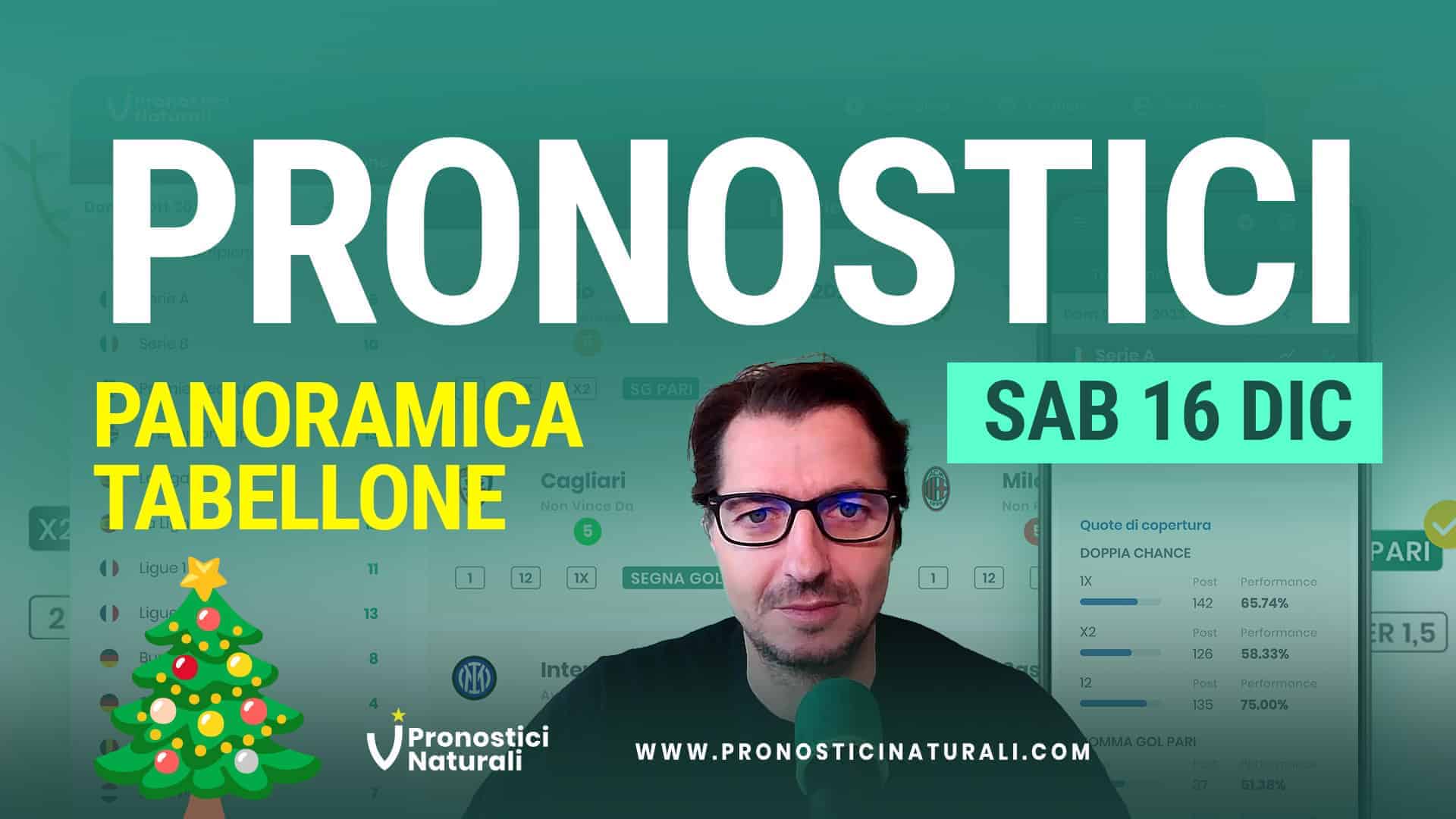 Pronostici Naturali Video Analisi Scommesse Betting Calcio Pre Partite Sabato 16 Dicembre 2023