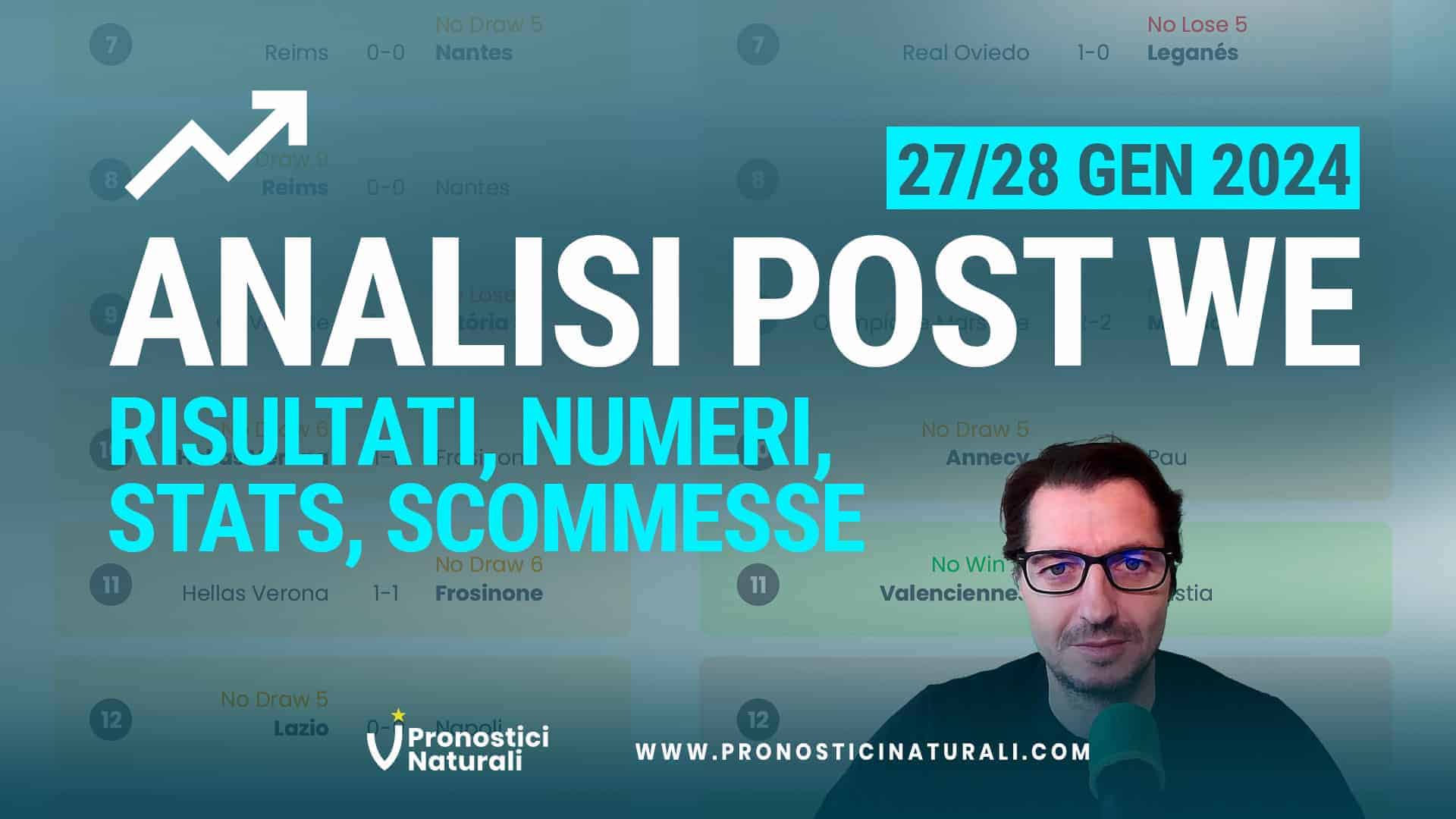 Pronostici Naturali Analisi Post Risultati Sabato Domenica 27 28 Gennaio 2024