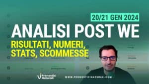 Pronostici Naturali Risultati Sabato e Domenica 20-21 Gennaio 2024