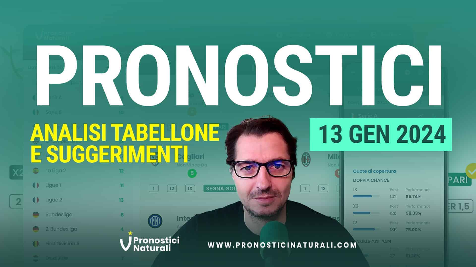 Pronostici Naturali Video Analisi Scommesse Betting Calcio Pre Partite Sabato 13 Gennaio 2024