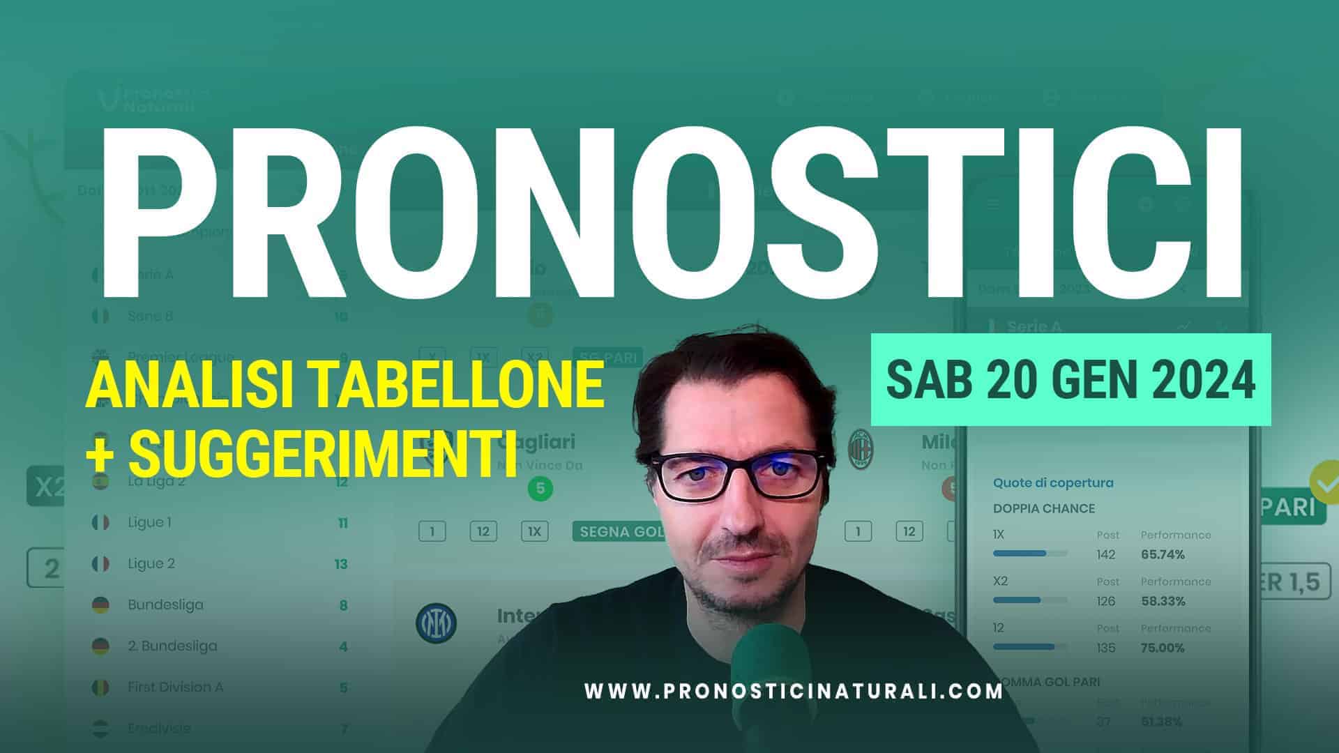 Pronostici Naturali Video Analisi Scommesse Betting Calcio Pre Partite Sabato 20 Gennaio 2024