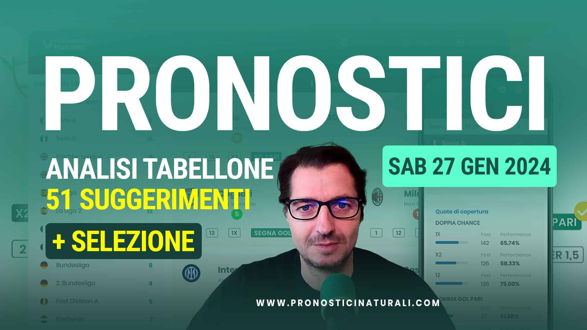 Pronostici Naturali Video Analisi Scommesse Betting Calcio Pre Partite Sabato 27 Gennaio 2024