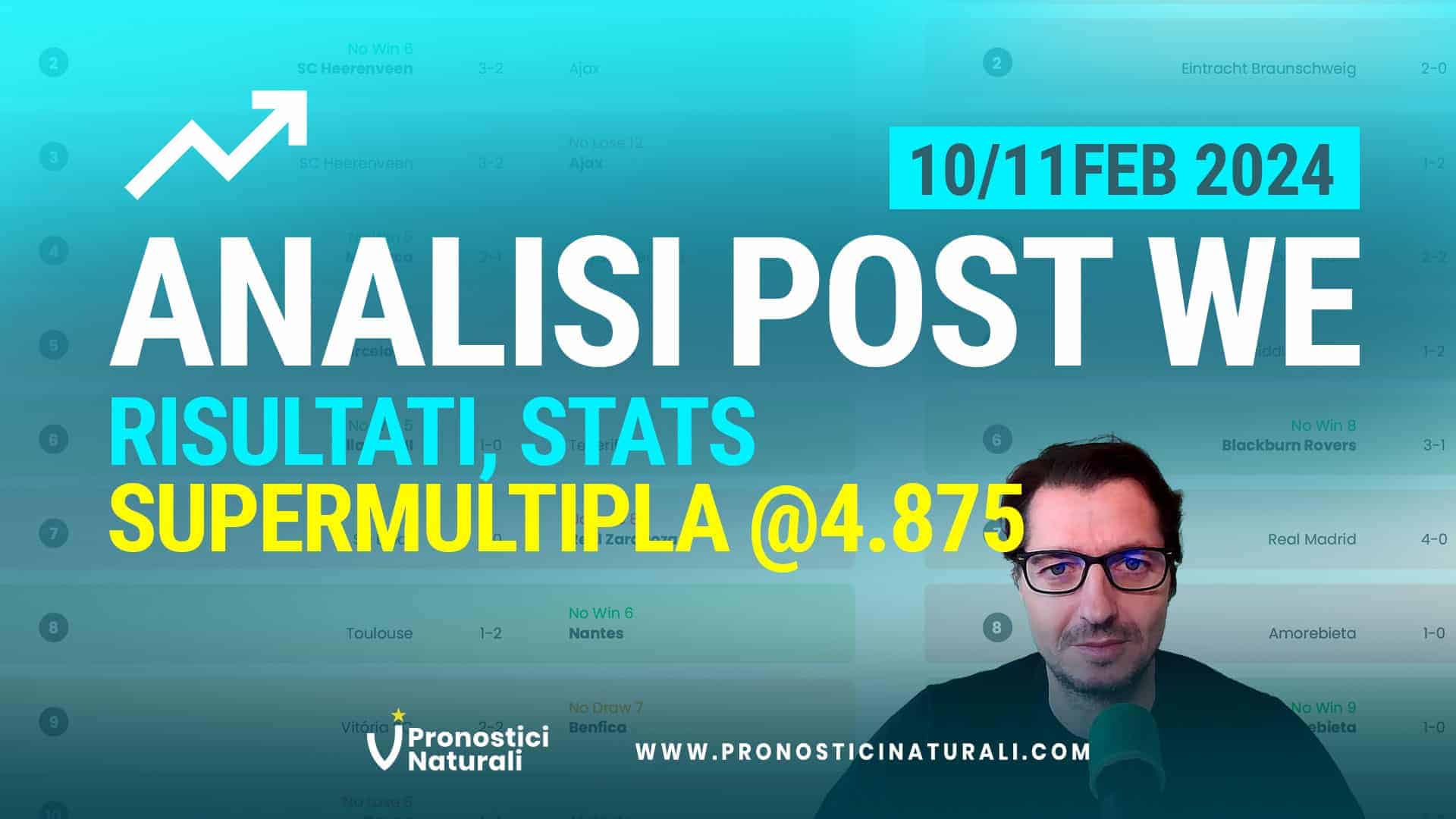 Pronostici Naturali Analisi Post Risultati Sabato e Domenica 10 11 Febbraio 2024