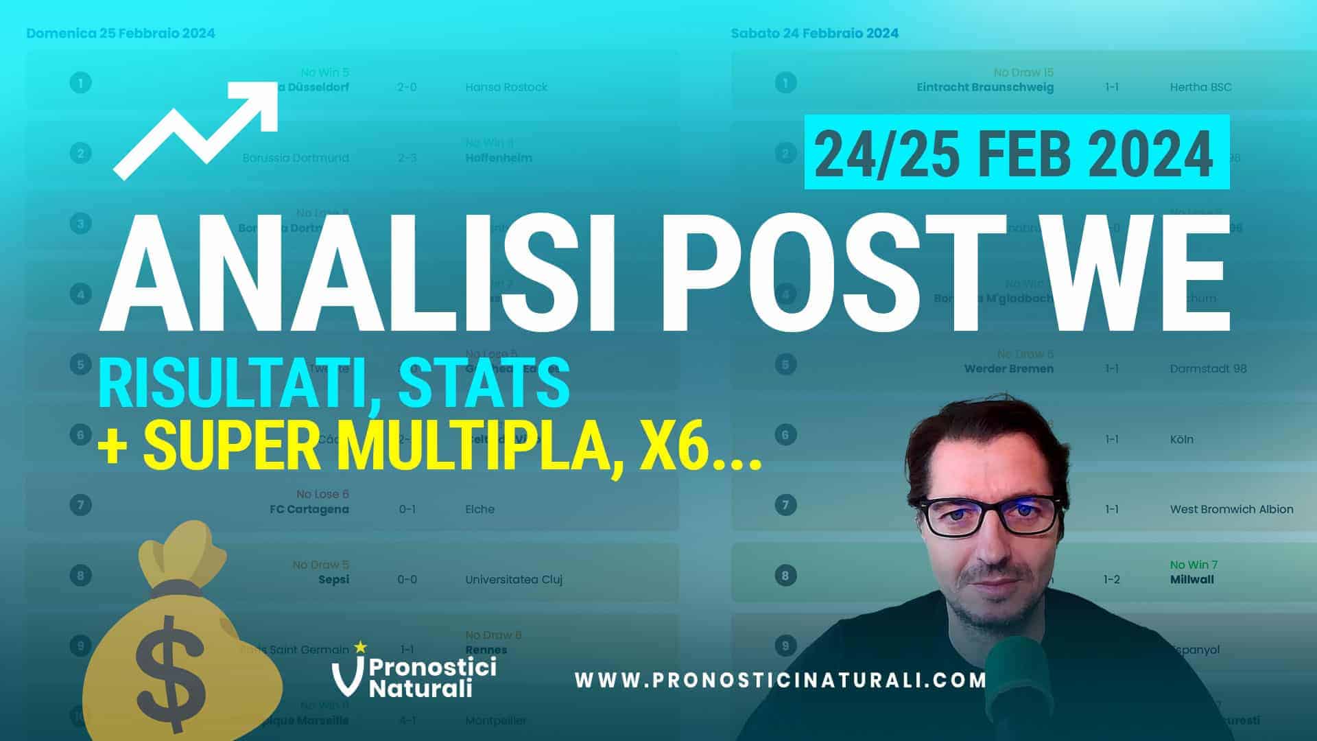 Pronostici Naturali Analisi Post Risultati Sabato e Domenica 24 25 Febbraio 2024