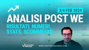 Pronostici Naturali Analisi Post Risultati Sabato Domenica 3 4 Febbraio 2024