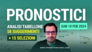 Pronostici Naturali Video Analisi Scommesse Betting Calcio Pre Partite Sabato 10 Febbraio 2024