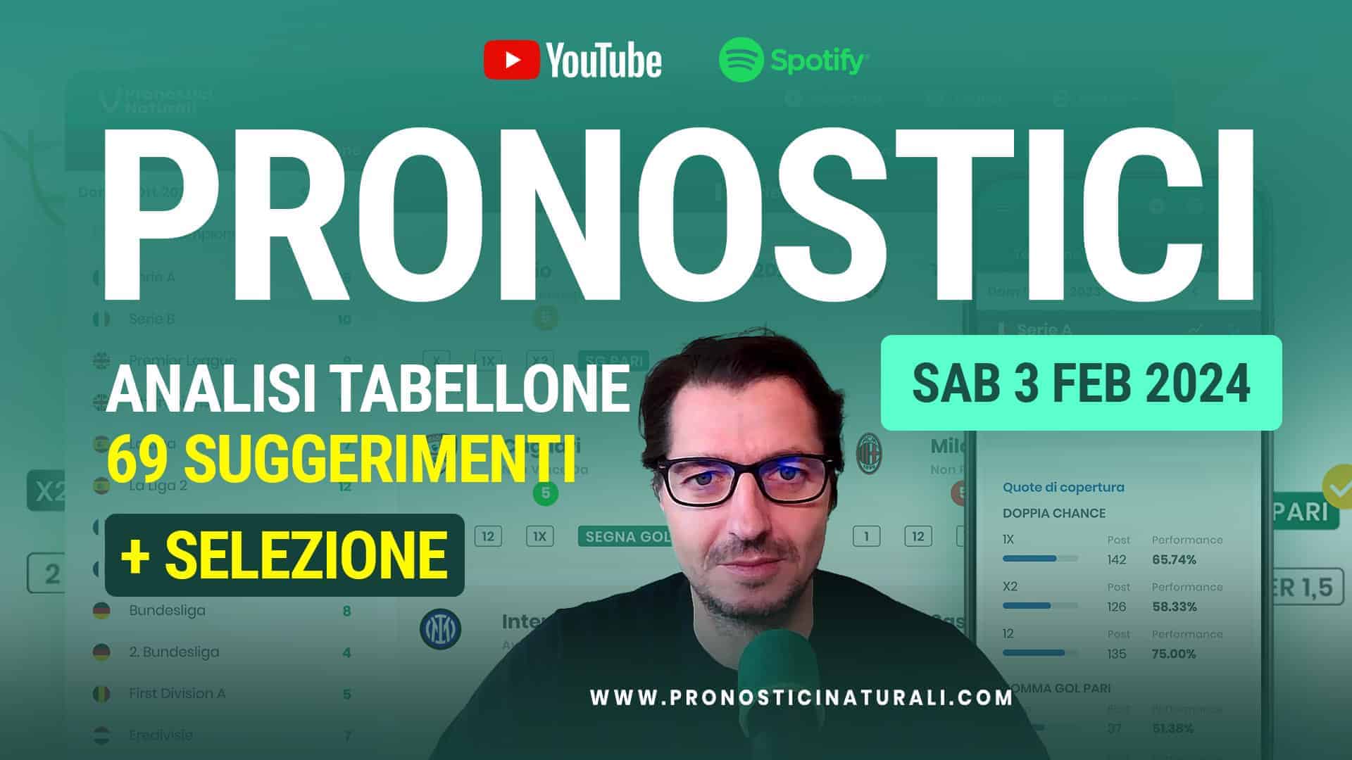 Pronostici Naturali Video Analisi Scommesse Betting Calcio Pre Partite Sabato 3 Febbraio 2024