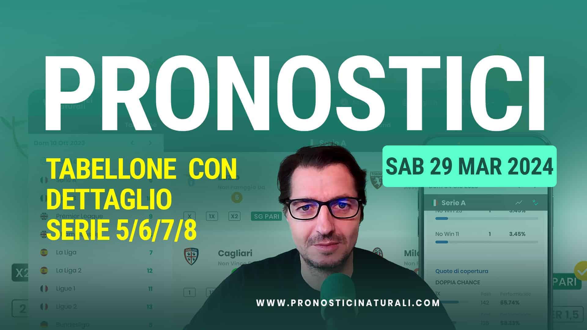 Pronostici Naturali Video Analisi Scommesse Betting Calcio Pre Partite Sabato 29 Marzo 2024