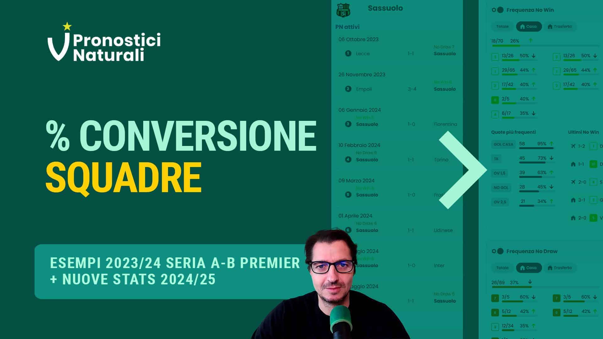 Pronostici Naturali Video Analisi Post Stagione Conversione Squadre Nuove Stats