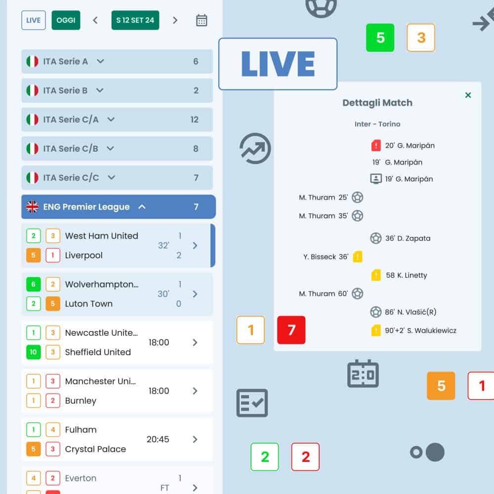 Natural Predictions Livescore Scoreboard