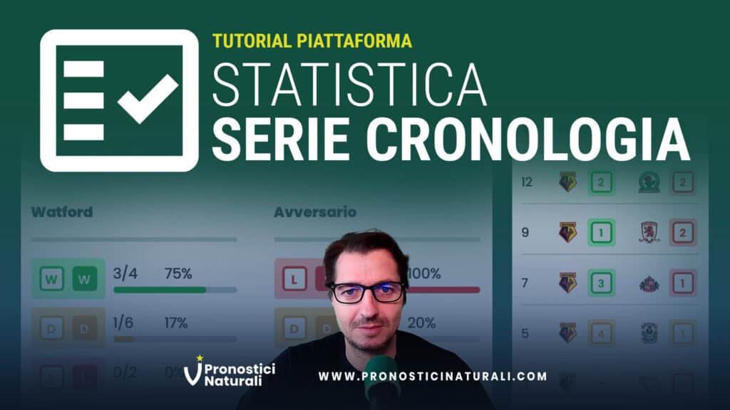 Pronostici Naturali Tutorial Serie Cronologia
