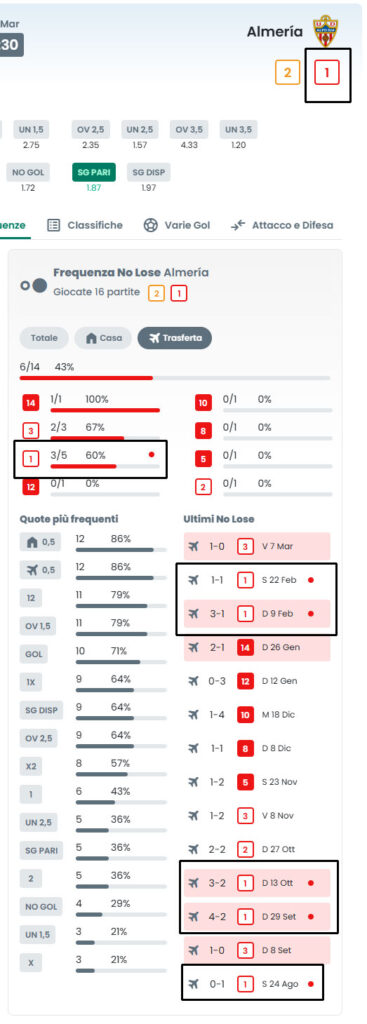 Pronostici Naturali Tutorial Statistiche Frequenze