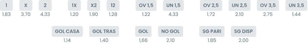 Natural Predictions Bookmaker Odds