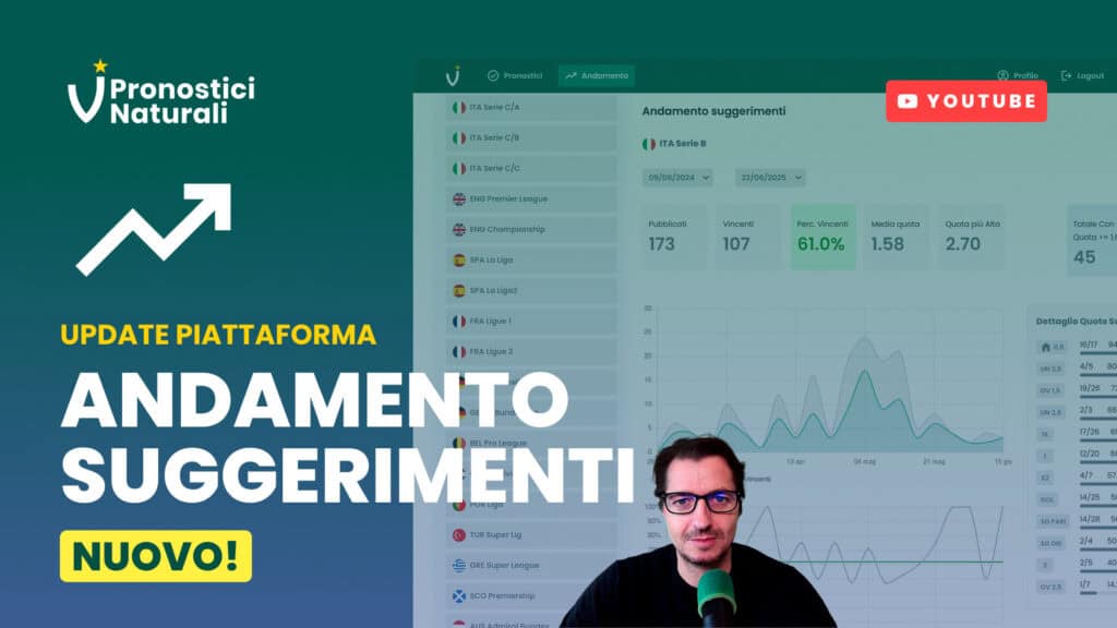 Pronostici Naturali Update Piattaforma Andamento Suggerimenti Betting Calcio