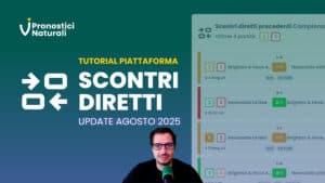 Pronostici Naturali Update Piattaforma Scontri Diretti