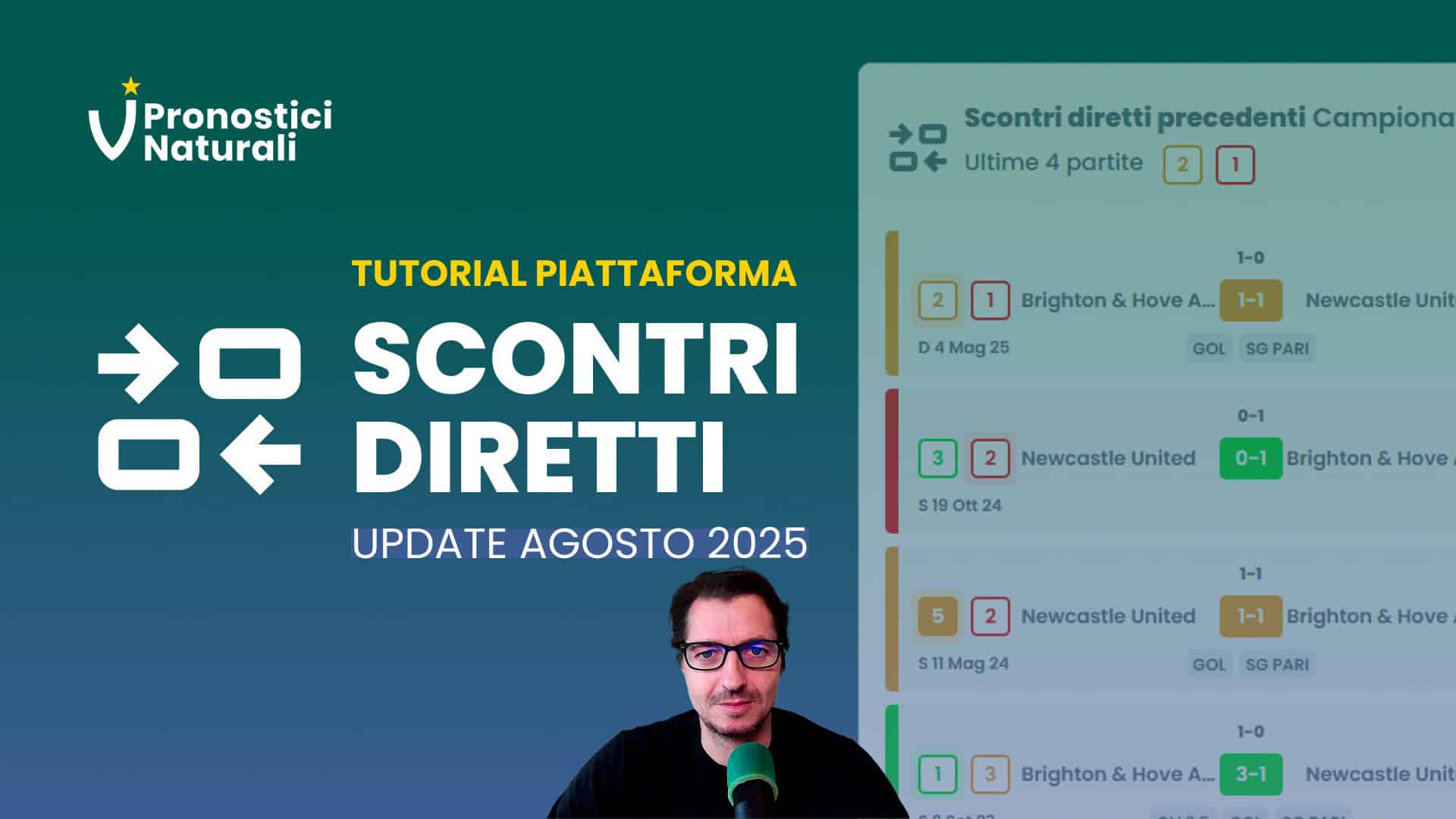 Pronostici Naturali Update Piattaforma Scontri Diretti