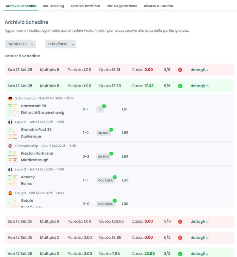 Natural Predictions Bet Tracking Betting Slip Archive