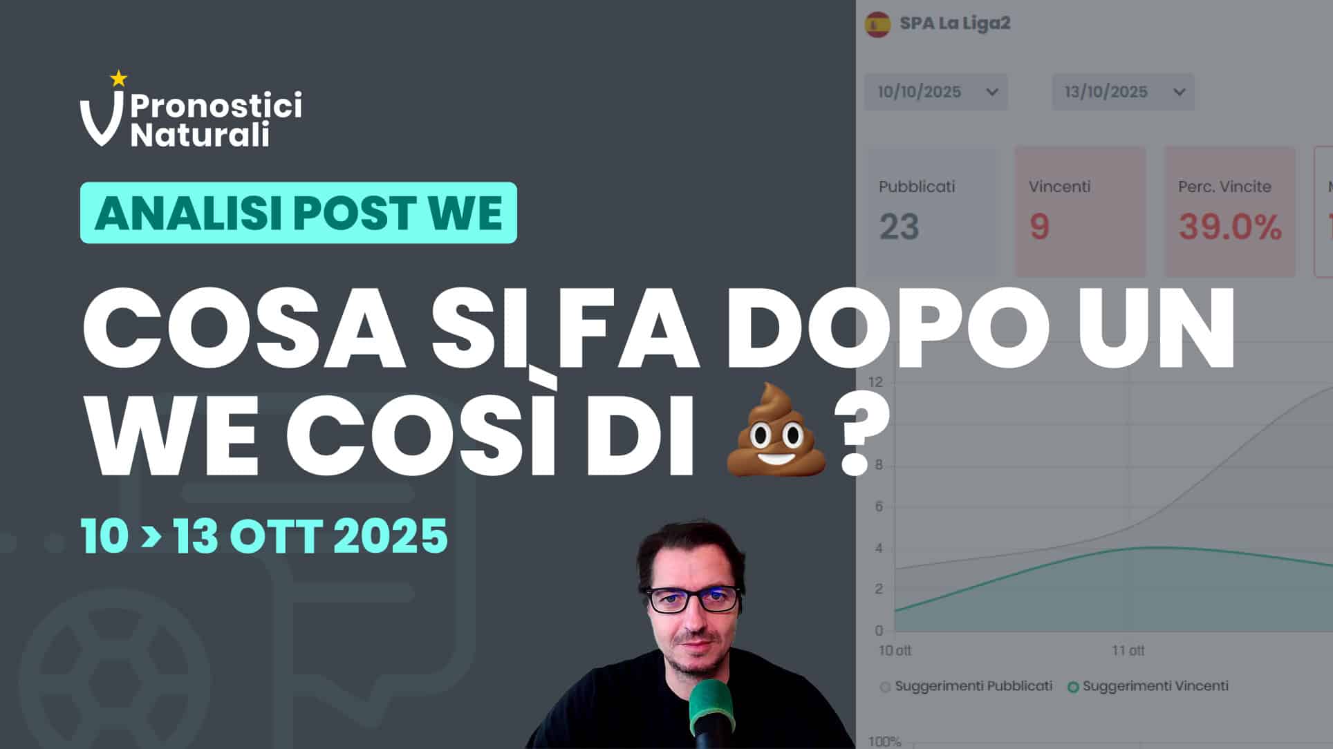 Pronostici Naturali Analisi Post 2025 Ottobre 10-13 Blog