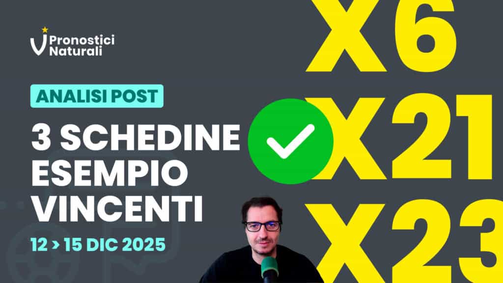 3 Schedine Vincenti - Analisi Post Weekend Calcio