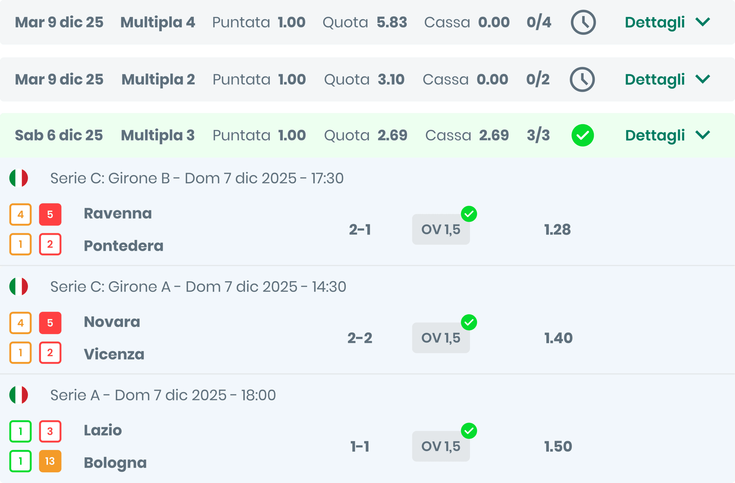 Natural Predictions Betting Slips Example